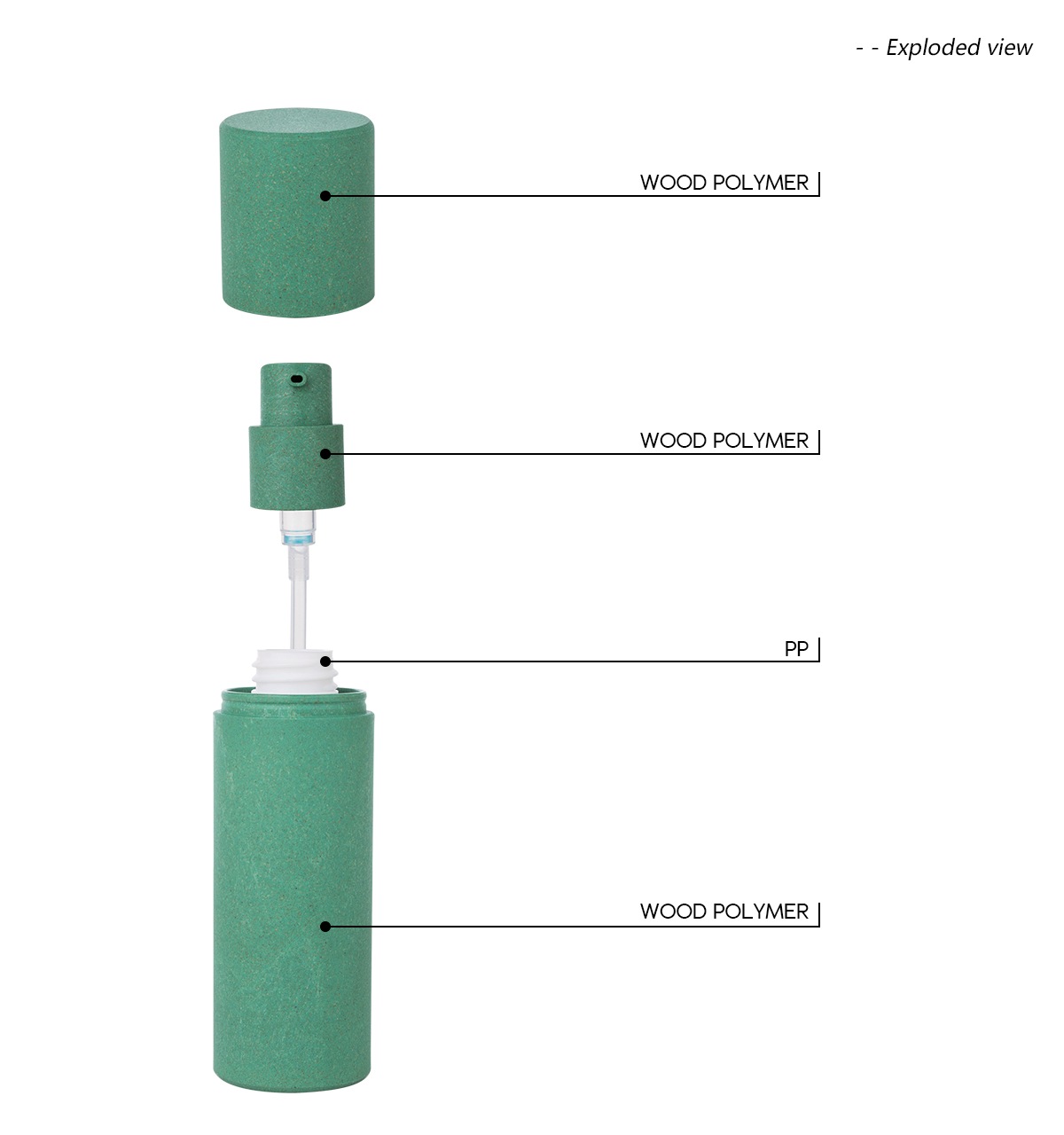eco-friendly pine sawdust biodegradable pump bottle(2)