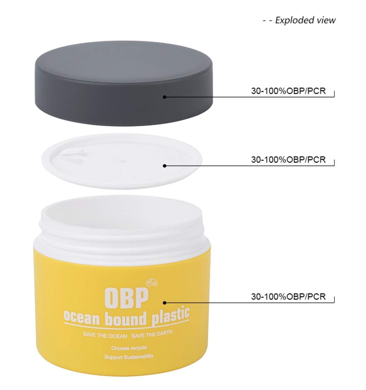 sustainable obp pp round cosmetic jar for skincare packaging(2)